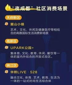 成都深夜爆料新闻最新消息,最新爆料揭示惊人真相  第3张